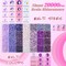 20,000 PCS Blue Resin Rhinestones for DIY Crafting – Bedazzler Kit with B7000 Jewelry Glue, Flatback Gems for Clothing, Shoes, Tumblers, Fabric, Nail Art, Assorted Sizes 3/4/5/6mm